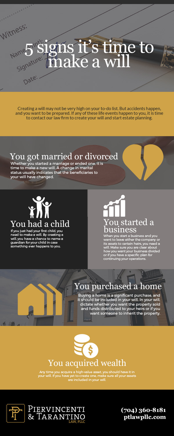 5 signs it’s time to make a will [infographic]